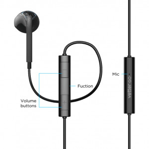 Casti Audio, Vetter ClearSound 3Gen - Căști In-Ear USB-C Handsfree - vetter.store _2