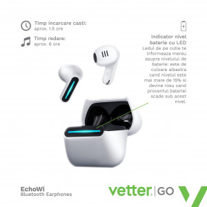 Casti Audio, Vetter EchoWi - Casti Wireless Bluetooth - vetter.store _7