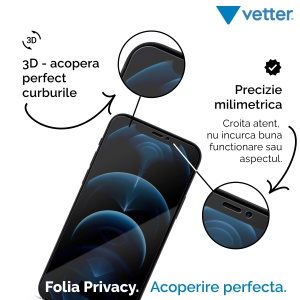 Infografic: folia Privacy Vetter acopera curburile ecranului, cu precizie milimetrica
