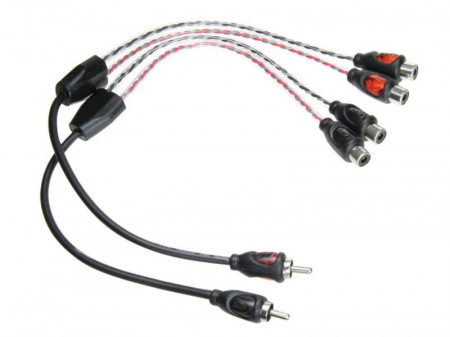 Set Cabluri Y Symphony 1T/2M, ACV