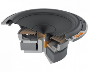 Difuzoare auto Hertz Mille Pro MP 165P.3, set 2 difuzoare, 165mm, 100W RMS