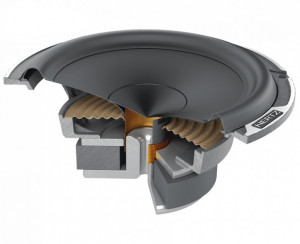Difuzoare auto Hertz Mille Pro MP 165.3, set 2 difuzoare, 165mm, 90W RMS