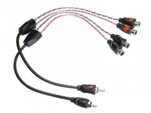 Set Cabluri Y Symphony 1T/2M, ACV