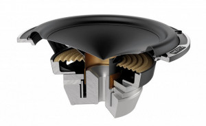 Difuzoare auto Hertz Mille Legend ML 1650.3, set 2 difuzoare, 165mm, 125W RMS