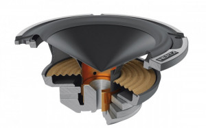Difuzoare auto Hertz ML 700.3, set 2 difuzoare 70mm