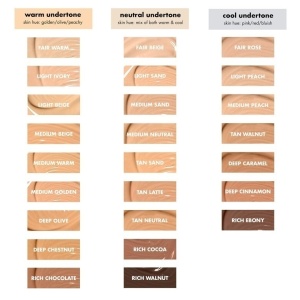Anticearcan/Corector e.l.f Cosmetics Hydrating Camo Concealer 84827 Medium Peach, 6ml - Img 6