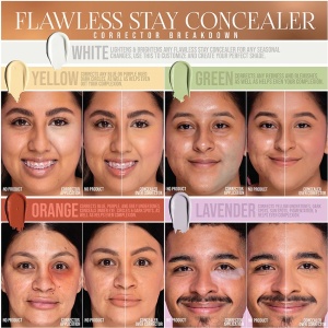Corector/Anticearcan cu putere mare de acoperire si rezistent Beauty Creations Flawless Stay Concealer C10, 8g - Img 4
