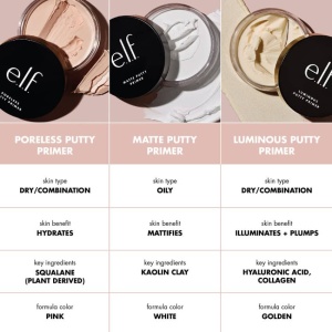 Baza/Primer pentru pori dilatați E.L.F. Poreless Putty Primer Universal Sheer, 21g - Img 5