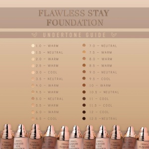 Fond de ten Waterproof Beauty Creations Flawless Stay Foundation 2.0, 30ml - Img 4