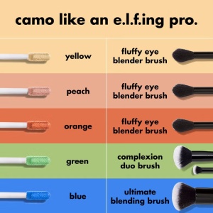 Corector e.l.f Cosmetics Camo Color Corrector Yellow, 2.8ml - Img 9
