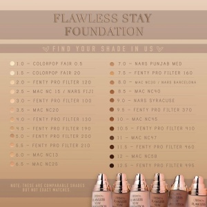 Fond de ten Waterproof Beauty Creations Flawless Stay Foundation 7.0, 30ml - Img 3