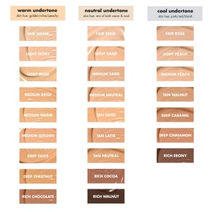 Anticearcan/Corector e.l.f Cosmetics Hydrating Camo Concealer Light Ivory, 6ml - Img 6