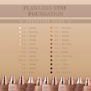 Fond de ten Waterproof Beauty Creations Flawless Stay Foundation 7.0, 30ml - Img 4