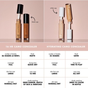 Anticearcan/Corector e.l.f Cosmetics Hydrating Camo Concealer 84833 Tan Sand, 6ml - Img 7