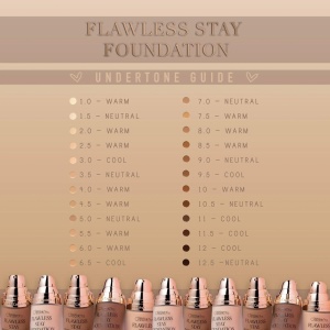 Fond de ten Waterproof Beauty Creations Flawless Stay Foundation 4.5, 30ml - Img 4