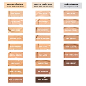 Anticearcan/Corector e.l.f Cosmetics Hydrating Camo Concealer Fair Warm, 6ml - Img 6