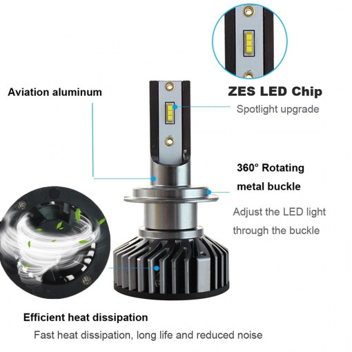 SET 2 LEDURI SUPER CANBUS ,80W,10.000LM 12V-24V ALB 6000K COMPATIBIL h7, + LEDURI POZITIE SAU NUMAR GRATIS - Img 3