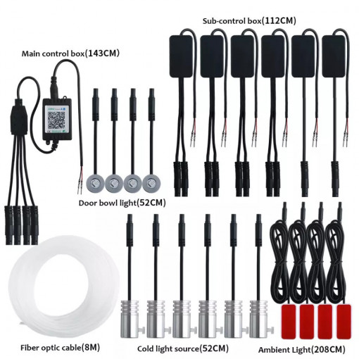 Kit 18 in 1 lumini ambientale auto RGB acrilic, wireless, symphony - Img 4