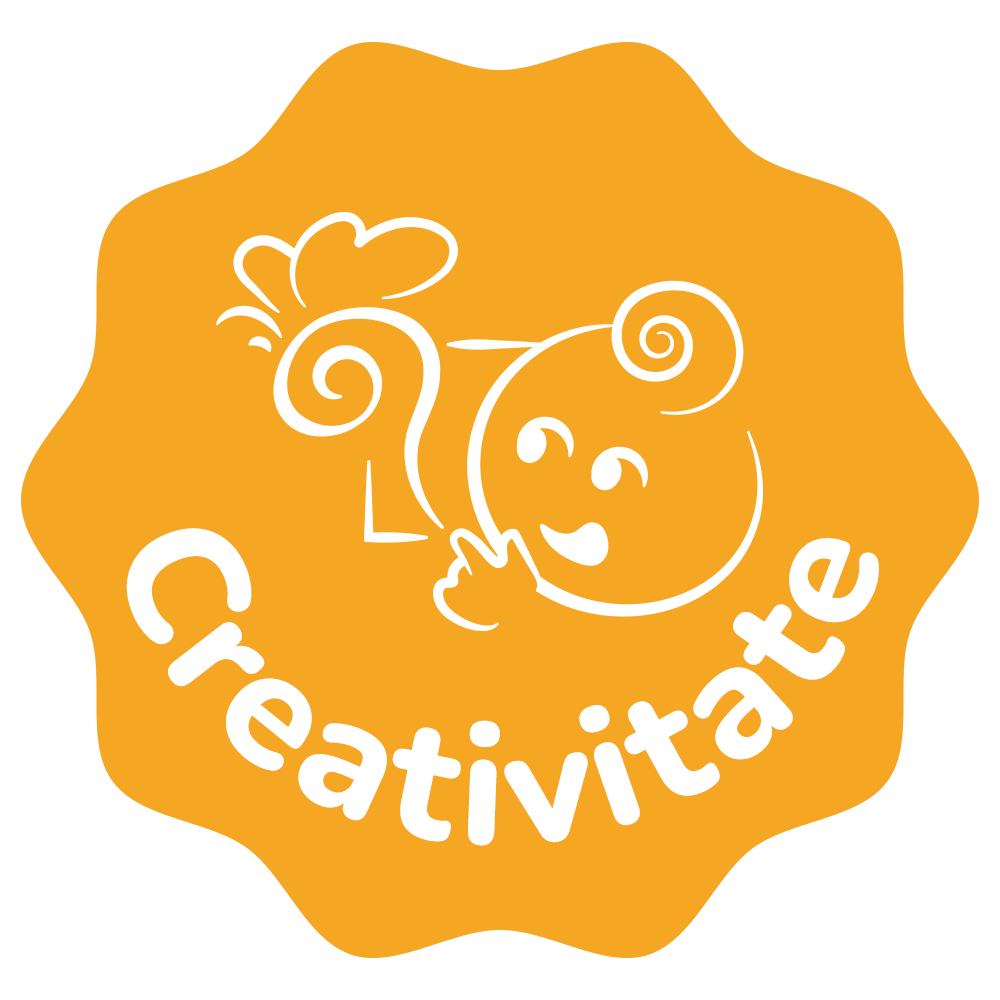 Creativitate