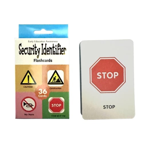 Set 36 carduri cognitive invatare indicatoare comune in limba engleza