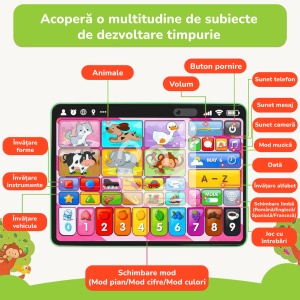Tableta 3 in 1 in limba romana, cu activitati educative, logopedice si de asociere pentru copii, Verde