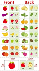 Joc cognitiv de asociere imagini, Cutie metalica, Fructe