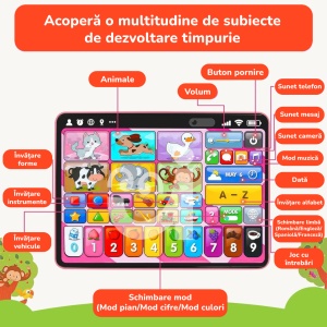 Tableta 3 in 1 in limba romana, cu activitati educative, logopedice si de asociere pentru copii, Roz - Img 3