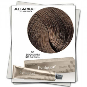 Alfaparf Milano Evolution of the Color Vopsea Permanenta - Img 12