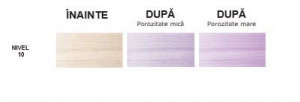 Balsam nuantator Kemon Yo Cond Color System Lilla, 250 ml - Img 2