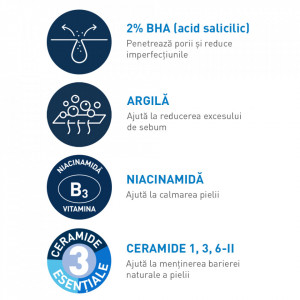 Gel de curatare spumant CeraVe anti-imperfectiuni cu acid salicilic pentru ten gras cu tendinta acneica - Img 4