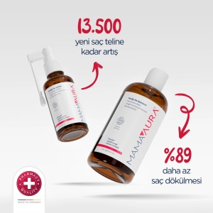 Pachet Fortify Me Mamaaura Sampon redensificator, 250 ml + Ser redensificator, 50 ml