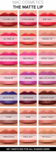 Ruj de buze MAC Retro Matte Lipstick - Img 3