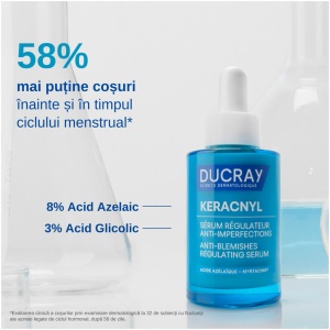 Ser echilibrant anti-imperfectiuni pentru ten acneic Keracnyl, Ducray