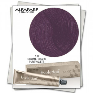 Alfaparf Milano Evolution of the Color Vopsea Permanenta - Img 8