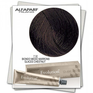 Alfaparf Milano Evolution of the Color Vopsea Permanenta - Img 7