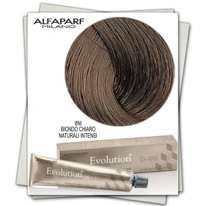 Alfaparf Milano Evolution of the Color Vopsea Permanenta - Img 13
