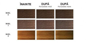 Balsam nuantator Kemon Yo Cond Color System Beige, 250 ml - Img 2