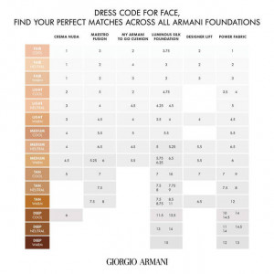 Fond de ten Giorgio Armani Maestro Fusion Makeup Spf 15 - Img 9