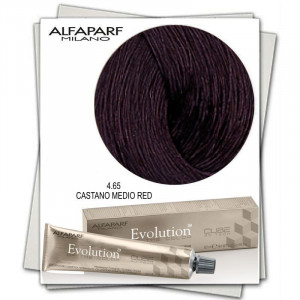 Alfaparf Milano Evolution of the Color Vopsea Permanenta - Img 11