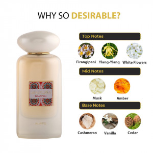 Ventura Blanc, Riiffs, Apa de Parfum, Femei, 100ml - Img 4