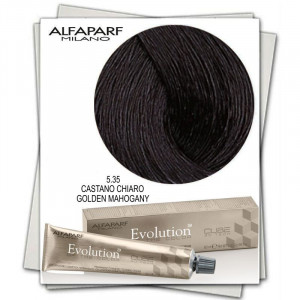 Alfaparf Milano Evolution of the Color Vopsea Permanenta - Img 1