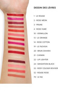 Creion contur buze Yves Saint Laurent Dessin Des Levres - Img 2