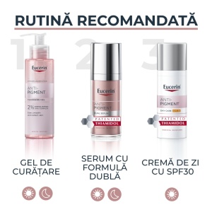 Serum Dual Action Anti-Pigment Eucerin, 30 ml