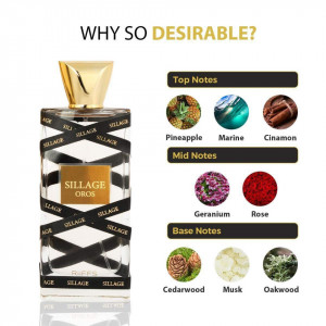 Sillage Oros, Riiffs, Apa de Parfum, Unisex, 100ml - Img 3