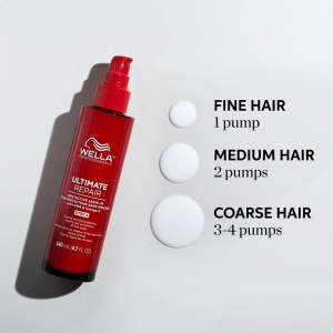 Tratament crema fara clatire cu AHA & Omega 9 pentru par deteriorat Protective Leave-In Ultimate Repair, Wella Professionals, 140 ml