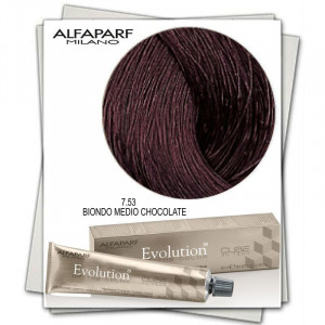Alfaparf Milano Evolution of the Color Vopsea Permanenta - Img 10