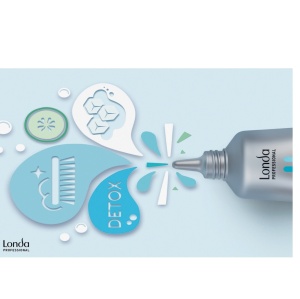 Tratament pentru par Londa Professional Scalp Detox, 150 ml