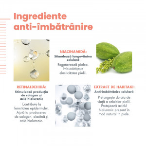 Crema de noapte multi-intensiva Avene Hyaluron Activ B3, 40 ml - Img 3