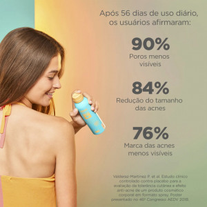 Spray pentru reducerea acneei corporale Isdin Acniben, 150 ml - Img 3