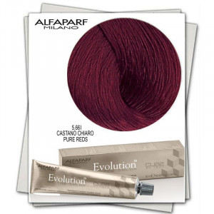 Alfaparf Milano Evolution of the Color Vopsea Permanenta - Img 12